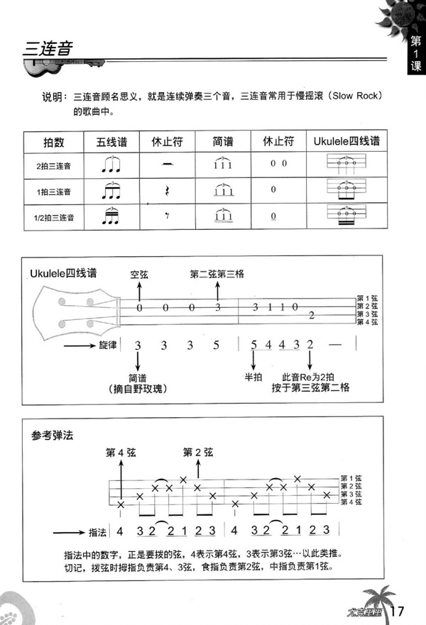 尤克里里如何读谱与调音