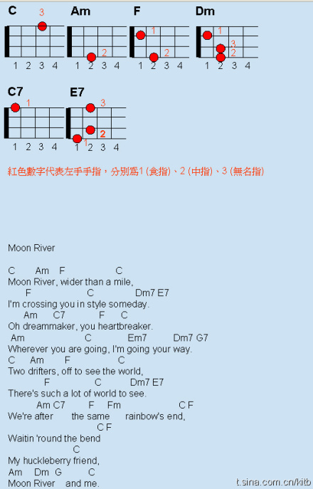 《moon river》尤克里里弹唱_李相真