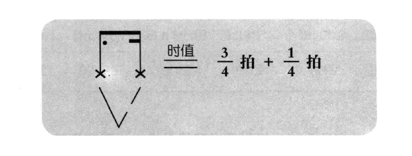 前面这个八分音符本身值半拍的时间,后面的附点代表再延长这个八分