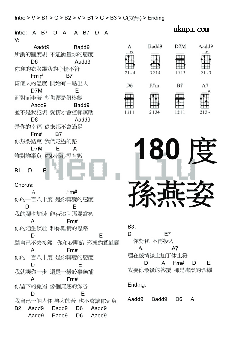 孙燕姿180度尤克里里图片