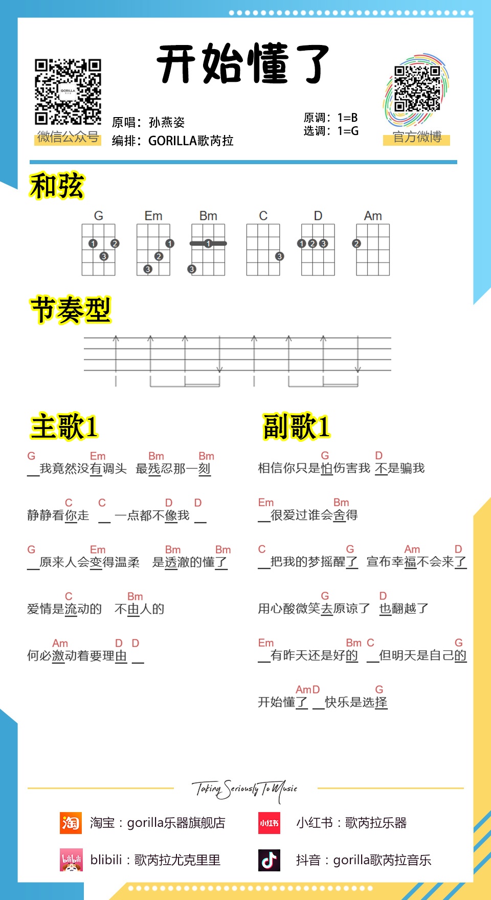 开始懂了尤克里里谱-歌芮拉编配-第1张