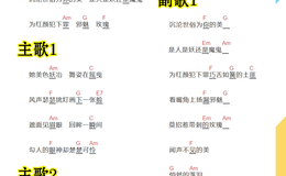 纸砚《画皮》尤克里里谱 C调编配弹唱ukulele谱(歌芮拉)