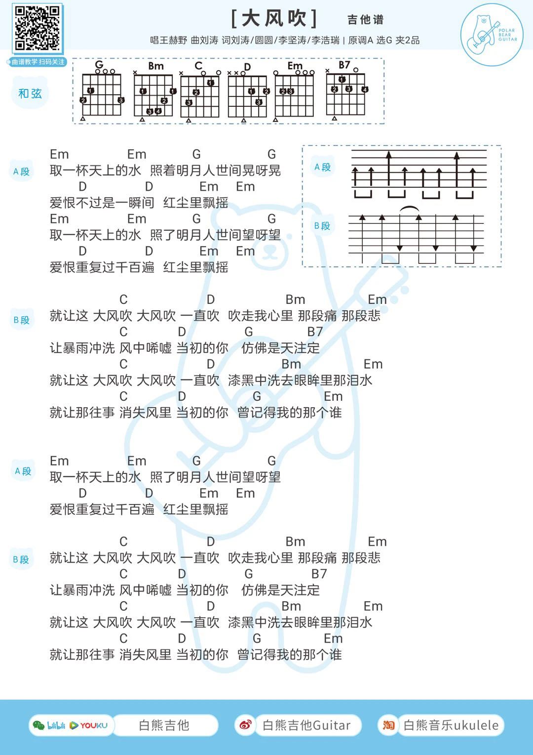 大风吹尤克里里图片