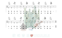 小星星尤克里里谱 法国儿歌 C调和弦指法ukulele弹唱谱(猫咪音乐)