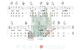 音阶歌尤克里里谱 惊涛 C调ukulele弹唱谱(猫咪音乐)