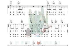 达尼《小小音乐家》尤克里里谱 C调指法ukulele弹唱谱(猫咪音乐)