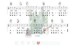 降落伞尤克里里谱 群星 C调指法版ukulele弹唱伴奏谱(猫咪音乐)