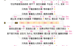 《烟火里的尘埃》尤克里里谱_华晨宇_弹唱伴奏ukulele谱_F调版(莉莉克丝)