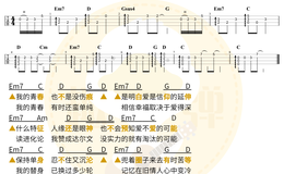 达尔文尤克里里谱 蔡健雅 G调和弦指法ukulele弹唱谱(趣弹音乐)