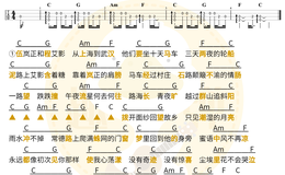 程艾影尤克里里谱 赵雷 C调和弦指法ukulele弹唱谱(趣弹音乐)