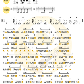 程艾影尤克里里谱 赵雷 C调和弦指法ukulele弹唱谱(趣弹音乐)