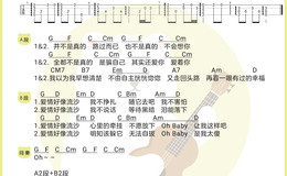 陶喆《流沙》尤克里里谱 G调编配弹唱ukulele谱(白熊音乐)