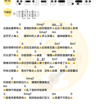 胡期皓《爱的蠢动》尤克里里谱 G调编配弹唱ukulele谱(趣弹音乐)