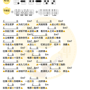 《若梦》尤克里里谱_周深_弹唱伴奏ukulele谱_G调版(趣弹音乐)