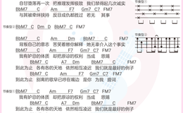 到此为止尤克里里谱 徐佳莹 F调ukulele弹唱谱(白熊音乐)