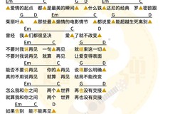 邓紫棋《再见》尤克里里谱 G调指法ukulele弹唱谱(趣弹音乐)