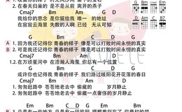 《样子》尤克里里谱_孙燕姿_弹唱伴奏ukulele谱_G调版(桃子鱼仔教室)