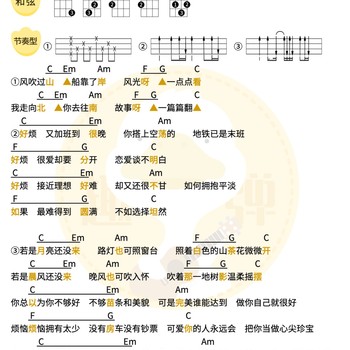 王宇宙Leto/乔浚丞《若月亮没来》尤克里里谱 C调编配弹唱ukulele谱(趣弹音乐)