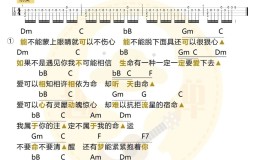 命运尤克里里谱 家家 F调和弦指法ukulele弹唱谱(趣弹音乐)