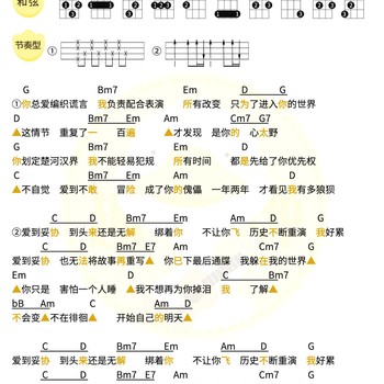 蔡依林《妥协》尤克里里谱 G调编配弹唱ukulele谱(趣弹音乐)