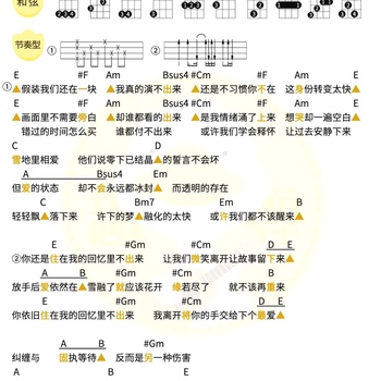 《不该》尤克里里谱-张惠妹-E转G调弹唱伴奏ukulele谱(趣弹音乐)