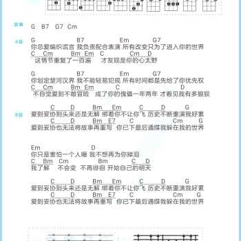 蔡依林《妥协》尤克里里谱 G调编配弹唱ukulele谱(白熊音乐)