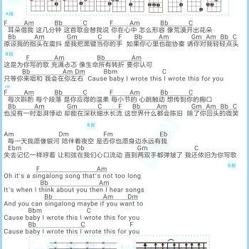 方大同《为你写的歌》尤克里里谱 F调编配弹唱ukulele谱(白熊音乐)