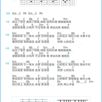 炽心尤克里里谱 希林娜依·高 F调ukulele弹唱谱(白熊音乐)