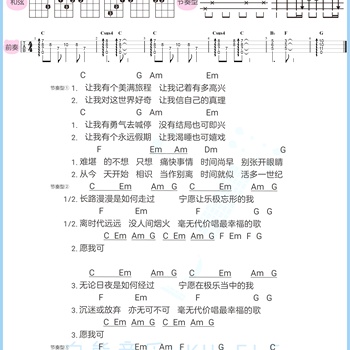 我的快乐时代尤克里里谱 陈奕迅 C调ukulele弹唱谱(白熊音乐)