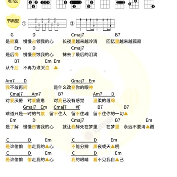 偷心尤克里里谱 张学友 G调指法版ukulele弹唱伴奏谱(趣弹)