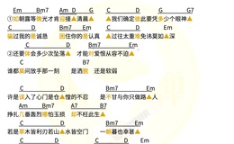 周深《门》尤克里里谱 G调编配弹唱ukulele谱(趣弹音乐)