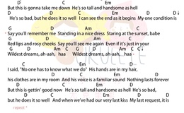 Wildest Dreams尤克里里谱 Taylor Swift G调ukulele弹唱谱(桃子鱼仔教室)