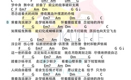 周深《海上蝶》尤克里里谱 C调指法ukulele弹唱谱(桃子鱼仔教室)