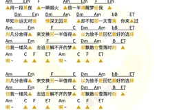 借梦尤克里里谱 周深 C调演奏版ukulele谱(趣弹音乐)