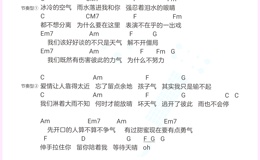 坏天气尤克里里谱 孙燕姿 C调演奏版ukulele谱(白熊音乐)