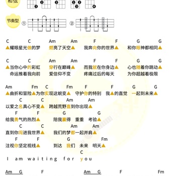 以爱之名尤克里里谱 旅行团乐队 C调ukulele弹唱谱(趣弹音乐)