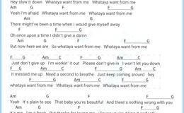 Adam Lambert《Whataya Want from Me》尤克里里谱 C调编配弹唱ukulele谱(白熊音乐)