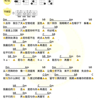 平行世界尤克里里谱_邓紫棋_ukulele伴奏谱_F调版(趣弹音乐)