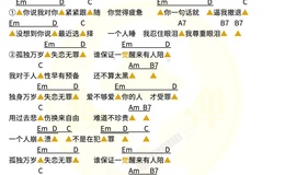 捷克隽逸/容祖儿《失恋无罪》尤克里里谱 G调编配弹唱ukulele谱(趣弹音乐)
