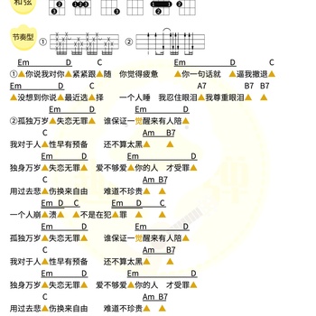 捷克隽逸/容祖儿《失恋无罪》尤克里里谱 G调编配弹唱ukulele谱(趣弹音乐)