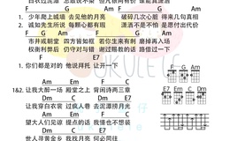 周深《借过一下》尤克里里谱 C调编配弹唱ukulele谱(桃子鱼仔教室)
