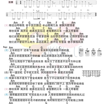 重生之我在异乡为异客尤克里里谱 王睿卓/Damn5z C调和弦ukulele谱(桃子鱼仔教室)