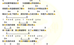 I Need You尤克里里谱 郭采洁 G调和弦ukulele谱(趣弹音乐)