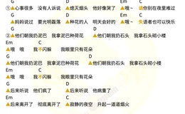 乔浚丞《泥巴》尤克里里谱 G调编配弹唱ukulele谱(趣弹音乐)