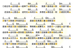 《后陡门的夏》尤克里里谱-十个勤天-C调弹唱ukulele谱(趣弹音乐)