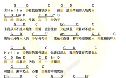 后来的后来尤克里里谱 魏大勋 G调和弦ukulele谱(趣弹音乐)