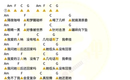 《没有了》尤克里里谱-陈立农-C调弹唱ukulele谱(趣弹音乐)