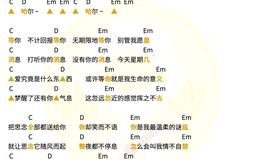 刘端端《等你》尤克里里谱 G调编配弹唱ukulele谱(趣弹音乐)