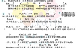 爱错尤克里里谱_王力宏_ukulele伴奏谱_C转D调版(桃子鱼仔教室)